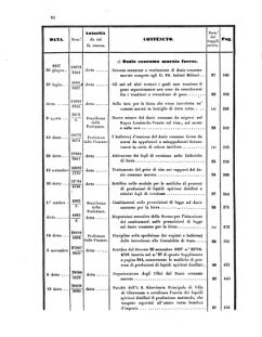 Verordnungsblatt für den Dienstbereich des K.K. Finanzministeriums für die im Reichsrate Vertretenen Königreiche und Länder 18570630 Seite: 28