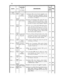 Verordnungsblatt für den Dienstbereich des K.K. Finanzministeriums für die im Reichsrate Vertretenen Königreiche und Länder 18570630 Seite: 32