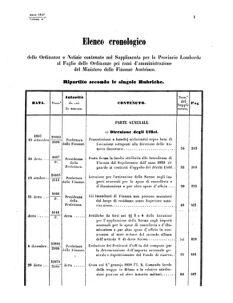 Verordnungsblatt für den Dienstbereich des K.K. Finanzministeriums für die im Reichsrate Vertretenen Königreiche und Länder 18570630 Seite: 59