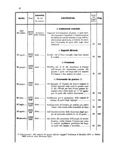 Verordnungsblatt für den Dienstbereich des K.K. Finanzministeriums für die im Reichsrate Vertretenen Königreiche und Länder 18570630 Seite: 60