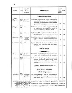 Verordnungsblatt für den Dienstbereich des K.K. Finanzministeriums für die im Reichsrate Vertretenen Königreiche und Länder 18570630 Seite: 62