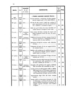 Verordnungsblatt für den Dienstbereich des K.K. Finanzministeriums für die im Reichsrate Vertretenen Königreiche und Länder 18570630 Seite: 64