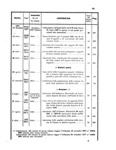 Verordnungsblatt für den Dienstbereich des K.K. Finanzministeriums für die im Reichsrate Vertretenen Königreiche und Länder 18570630 Seite: 65