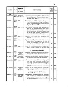 Verordnungsblatt für den Dienstbereich des K.K. Finanzministeriums für die im Reichsrate Vertretenen Königreiche und Länder 18570630 Seite: 69