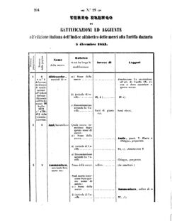 Verordnungsblatt für den Dienstbereich des K.K. Finanzministeriums für die im Reichsrate Vertretenen Königreiche und Länder 18570731 Seite: 2