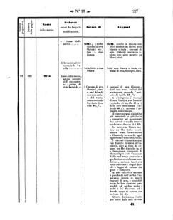 Verordnungsblatt für den Dienstbereich des K.K. Finanzministeriums für die im Reichsrate Vertretenen Königreiche und Länder 18570731 Seite: 25