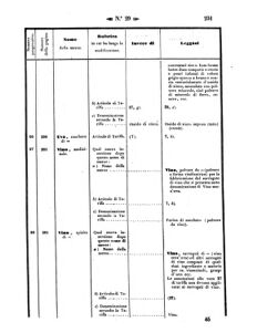 Verordnungsblatt für den Dienstbereich des K.K. Finanzministeriums für die im Reichsrate Vertretenen Königreiche und Länder 18570731 Seite: 59