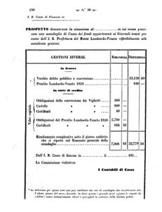 Verordnungsblatt für den Dienstbereich des K.K. Finanzministeriums für die im Reichsrate Vertretenen Königreiche und Länder 18570801 Seite: 16