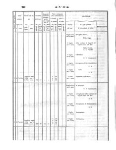 Verordnungsblatt für den Dienstbereich des K.K. Finanzministeriums für die im Reichsrate Vertretenen Königreiche und Länder 18570907 Seite: 14