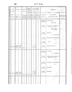 Verordnungsblatt für den Dienstbereich des K.K. Finanzministeriums für die im Reichsrate Vertretenen Königreiche und Länder 18570907 Seite: 6