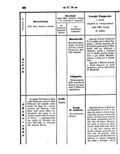 Verordnungsblatt für den Dienstbereich des K.K. Finanzministeriums für die im Reichsrate Vertretenen Königreiche und Länder 18571012 Seite: 14