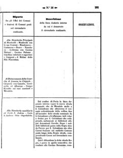 Verordnungsblatt für den Dienstbereich des K.K. Finanzministeriums für die im Reichsrate Vertretenen Königreiche und Länder 18571012 Seite: 15