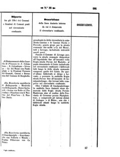 Verordnungsblatt für den Dienstbereich des K.K. Finanzministeriums für die im Reichsrate Vertretenen Königreiche und Länder 18571012 Seite: 17