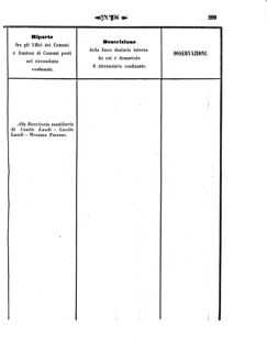 Verordnungsblatt für den Dienstbereich des K.K. Finanzministeriums für die im Reichsrate Vertretenen Königreiche und Länder 18571012 Seite: 19