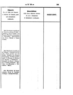 Verordnungsblatt für den Dienstbereich des K.K. Finanzministeriums für die im Reichsrate Vertretenen Königreiche und Länder 18571012 Seite: 21