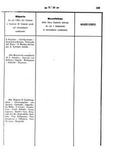 Verordnungsblatt für den Dienstbereich des K.K. Finanzministeriums für die im Reichsrate Vertretenen Königreiche und Länder 18571012 Seite: 29