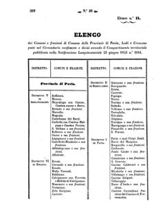 Verordnungsblatt für den Dienstbereich des K.K. Finanzministeriums für die im Reichsrate Vertretenen Königreiche und Länder 18571012 Seite: 30