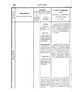 Verordnungsblatt für den Dienstbereich des K.K. Finanzministeriums für die im Reichsrate Vertretenen Königreiche und Länder 18571012 Seite: 40