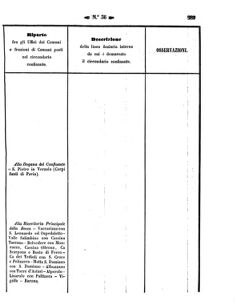 Verordnungsblatt für den Dienstbereich des K.K. Finanzministeriums für die im Reichsrate Vertretenen Königreiche und Länder 18571012 Seite: 43