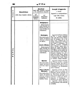 Verordnungsblatt für den Dienstbereich des K.K. Finanzministeriums für die im Reichsrate Vertretenen Königreiche und Länder 18571012 Seite: 44