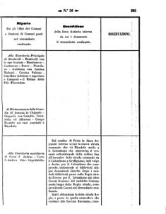 Verordnungsblatt für den Dienstbereich des K.K. Finanzministeriums für die im Reichsrate Vertretenen Königreiche und Länder 18571012 Seite: 47