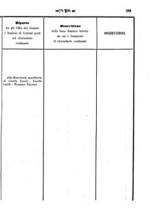 Verordnungsblatt für den Dienstbereich des K.K. Finanzministeriums für die im Reichsrate Vertretenen Königreiche und Länder 18571012 Seite: 51