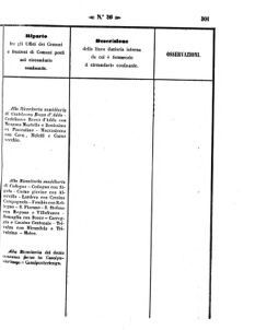 Verordnungsblatt für den Dienstbereich des K.K. Finanzministeriums für die im Reichsrate Vertretenen Königreiche und Länder 18571012 Seite: 53