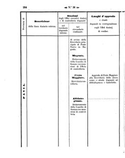 Verordnungsblatt für den Dienstbereich des K.K. Finanzministeriums für die im Reichsrate Vertretenen Königreiche und Länder 18571012 Seite: 6