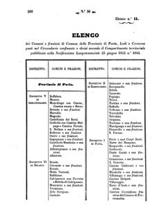 Verordnungsblatt für den Dienstbereich des K.K. Finanzministeriums für die im Reichsrate Vertretenen Königreiche und Länder 18571012 Seite: 62