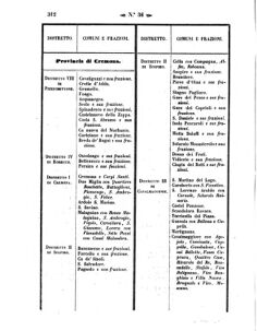 Verordnungsblatt für den Dienstbereich des K.K. Finanzministeriums für die im Reichsrate Vertretenen Königreiche und Länder 18571012 Seite: 64