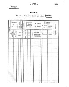 Verordnungsblatt für den Dienstbereich des K.K. Finanzministeriums für die im Reichsrate Vertretenen Königreiche und Länder 18571017 Seite: 31