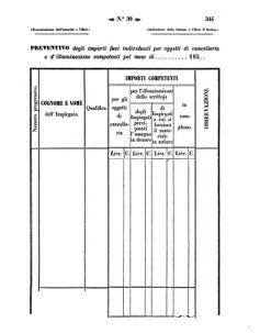 Verordnungsblatt für den Dienstbereich des K.K. Finanzministeriums für die im Reichsrate Vertretenen Königreiche und Länder 18571018 Seite: 23