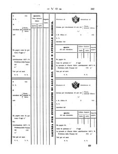 Verordnungsblatt für den Dienstbereich des K.K. Finanzministeriums für die im Reichsrate Vertretenen Königreiche und Länder 18571021 Seite: 9