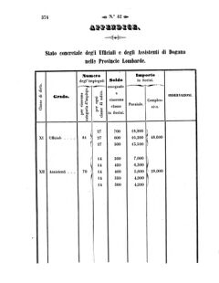 Verordnungsblatt für den Dienstbereich des K.K. Finanzministeriums für die im Reichsrate Vertretenen Königreiche und Länder 18571022 Seite: 12