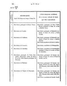 Verordnungsblatt für den Dienstbereich des K.K. Finanzministeriums für die im Reichsrate Vertretenen Königreiche und Länder 18571022 Seite: 14