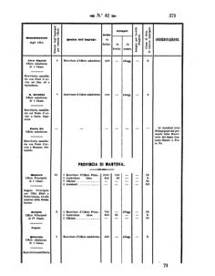 Verordnungsblatt für den Dienstbereich des K.K. Finanzministeriums für die im Reichsrate Vertretenen Königreiche und Länder 18571022 Seite: 21