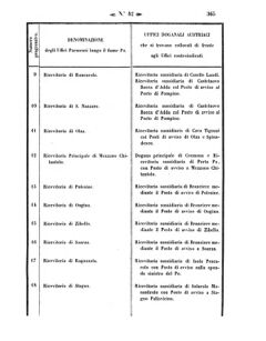 Verordnungsblatt für den Dienstbereich des K.K. Finanzministeriums für die im Reichsrate Vertretenen Königreiche und Länder 18571022 Seite: 3