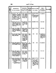 Verordnungsblatt für den Dienstbereich des K.K. Finanzministeriums für die im Reichsrate Vertretenen Königreiche und Länder 18571022 Seite: 30