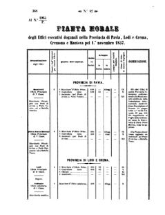 Verordnungsblatt für den Dienstbereich des K.K. Finanzministeriums für die im Reichsrate Vertretenen Königreiche und Länder 18571022 Seite: 6