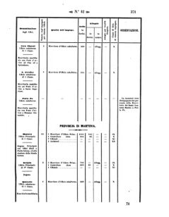 Verordnungsblatt für den Dienstbereich des K.K. Finanzministeriums für die im Reichsrate Vertretenen Königreiche und Länder 18571022 Seite: 9