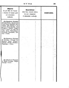 Verordnungsblatt für den Dienstbereich des K.K. Finanzministeriums für die im Reichsrate Vertretenen Königreiche und Länder 18571023 Seite: 17