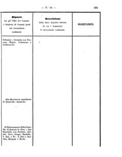 Verordnungsblatt für den Dienstbereich des K.K. Finanzministeriums für die im Reichsrate Vertretenen Königreiche und Länder 18571023 Seite: 21