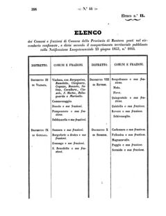 Verordnungsblatt für den Dienstbereich des K.K. Finanzministeriums für die im Reichsrate Vertretenen Königreiche und Länder 18571023 Seite: 24