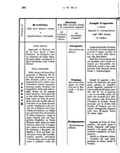 Verordnungsblatt für den Dienstbereich des K.K. Finanzministeriums für die im Reichsrate Vertretenen Königreiche und Länder 18571023 Seite: 26