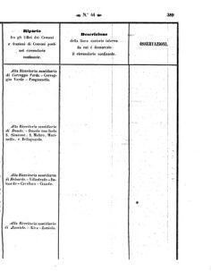 Verordnungsblatt für den Dienstbereich des K.K. Finanzministeriums für die im Reichsrate Vertretenen Königreiche und Länder 18571023 Seite: 29