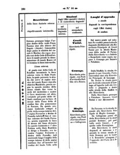 Verordnungsblatt für den Dienstbereich des K.K. Finanzministeriums für die im Reichsrate Vertretenen Königreiche und Länder 18571023 Seite: 30