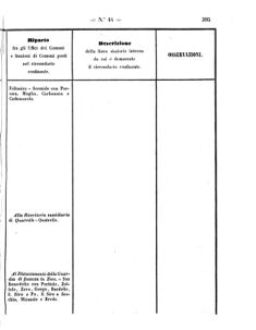 Verordnungsblatt für den Dienstbereich des K.K. Finanzministeriums für die im Reichsrate Vertretenen Königreiche und Länder 18571023 Seite: 35