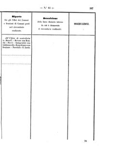 Verordnungsblatt für den Dienstbereich des K.K. Finanzministeriums für die im Reichsrate Vertretenen Königreiche und Länder 18571023 Seite: 37