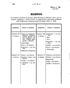 Verordnungsblatt für den Dienstbereich des K.K. Finanzministeriums für die im Reichsrate Vertretenen Königreiche und Länder 18571023 Seite: 38