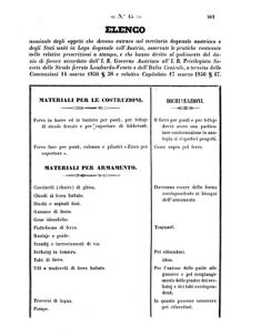 Verordnungsblatt für den Dienstbereich des K.K. Finanzministeriums für die im Reichsrate Vertretenen Königreiche und Länder 18571026 Seite: 15